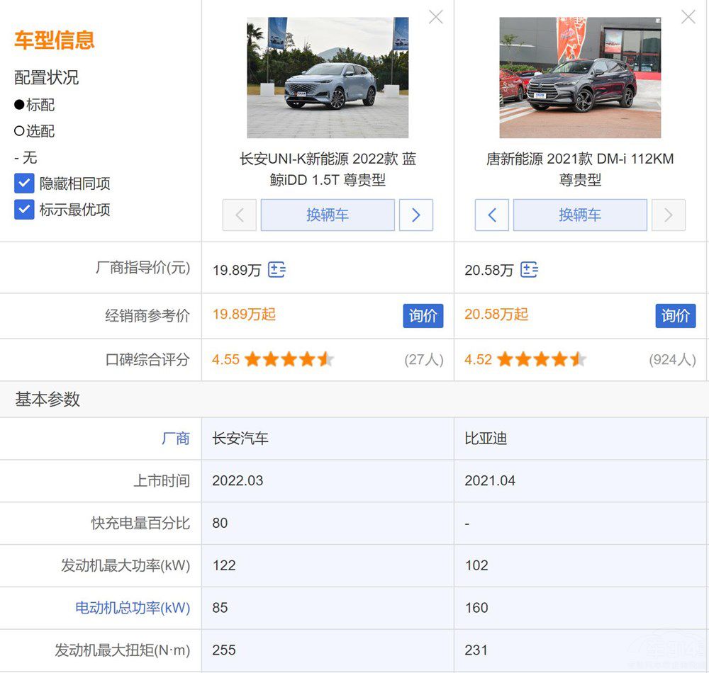 UNI-K iDD(du)ȱȁDM-iJ(rn)l(shu)