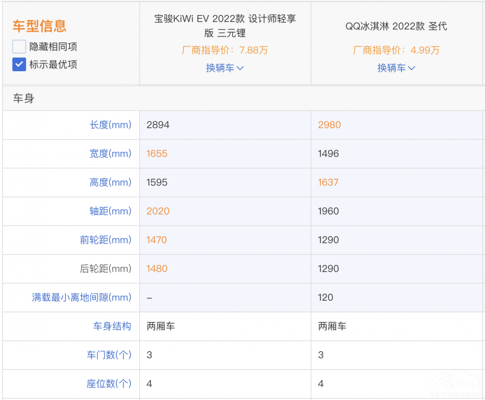 A(y)10fԪ xQQ߀ǌEKiWi EV