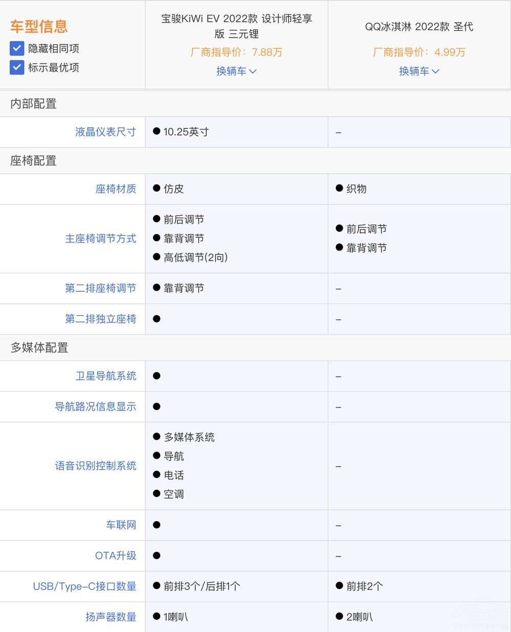 A(y)10fԪ xQQ߀ǌEKiWi EV