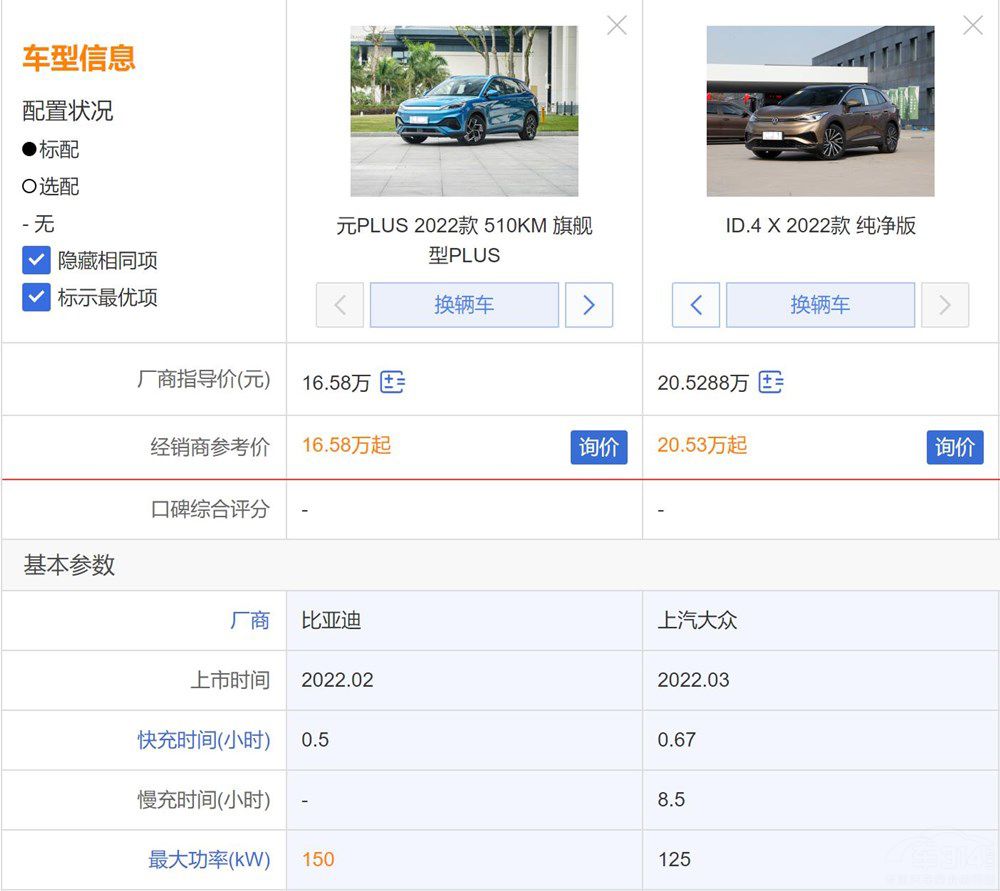 ȁԪPLUSȴID.4XlЃ(yu)