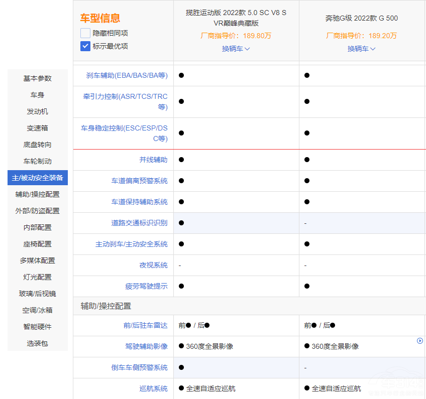 \(yn)(dng)ϱYG  lıF(xin)٣
