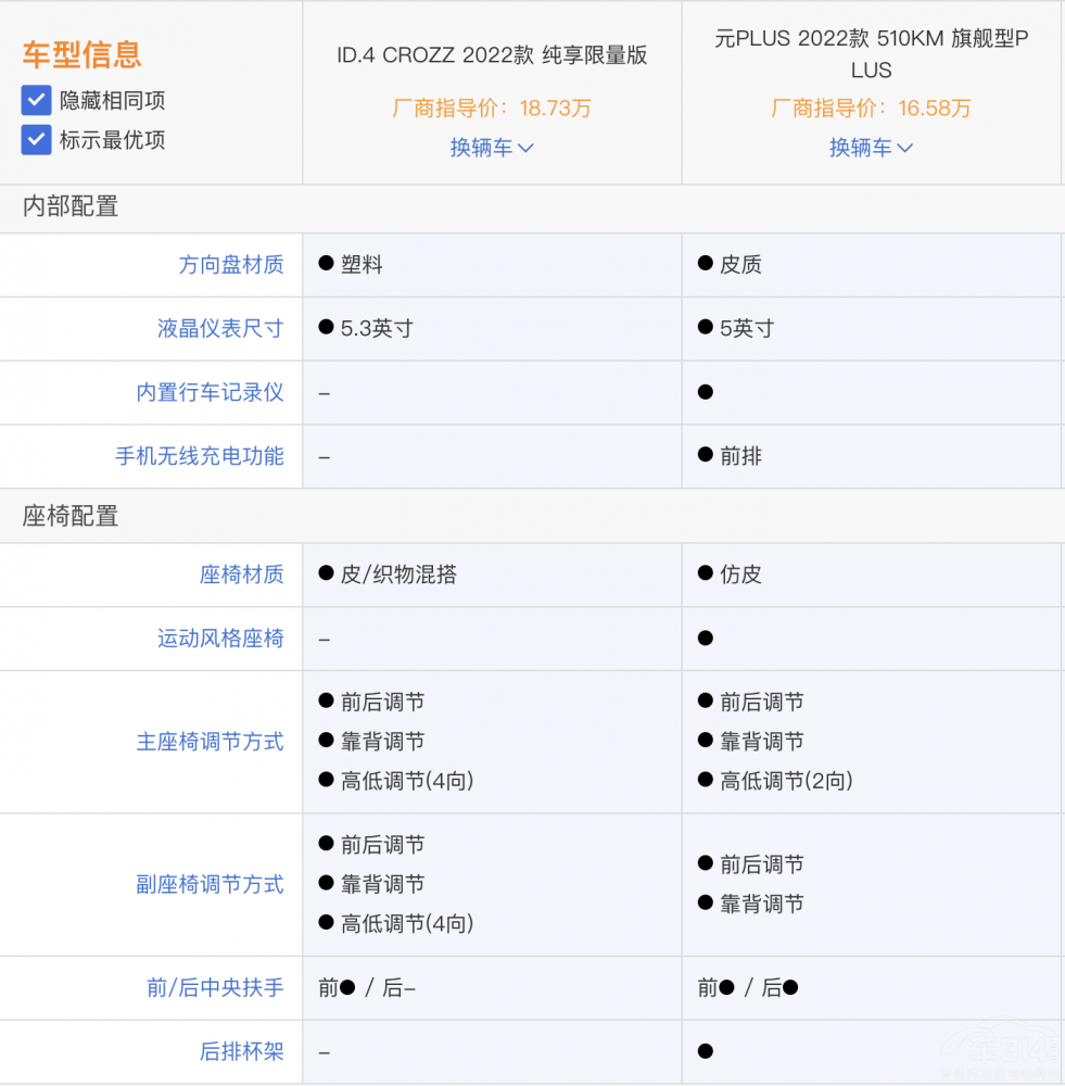 Y͇a(chn)gļ֮ @ɿ]l