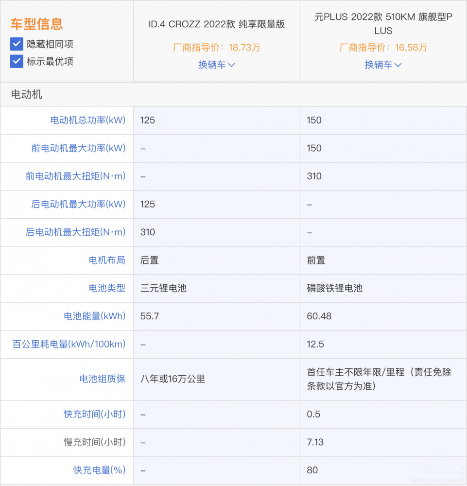 Y͇a(chn)gļ֮ @ɿ]l