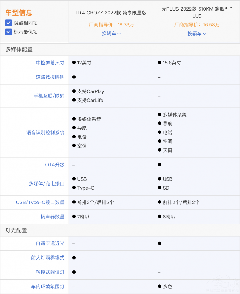 Y͇a(chn)gļ֮ @ɿ]l