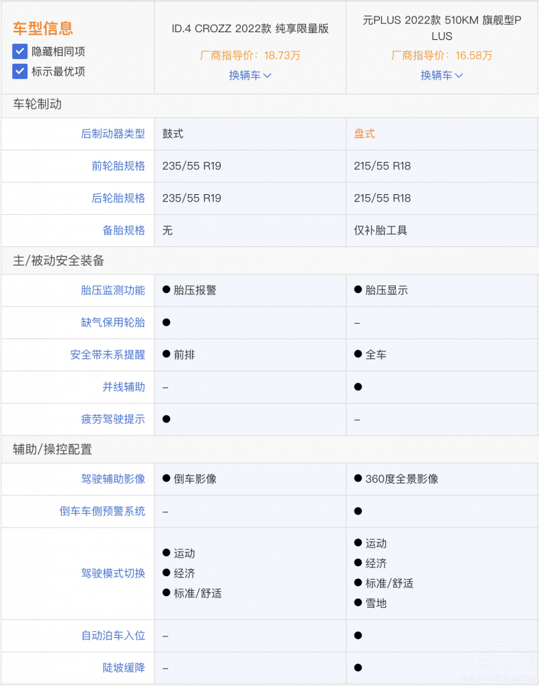 Y͇a(chn)gļ֮ @ɿ]l