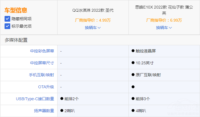 ܇QQܺ˼E10X (hu)xl(shu)