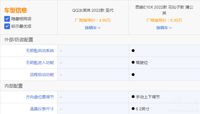 ܇QQܺ˼E10X (hu)xl(shu)