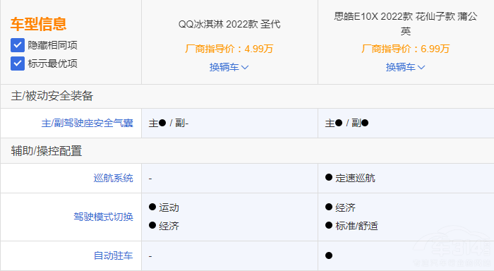 ܇QQܺ˼E10X (hu)xl(shu)