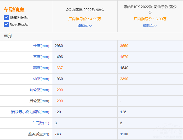 ܇QQܺ˼E10X (hu)xl(shu)