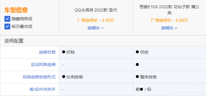 ܇QQܺ˼E10X (hu)xl(shu)