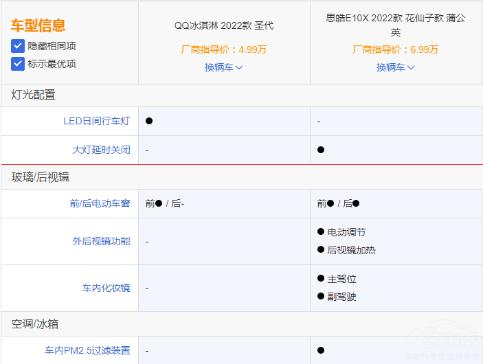 ܇QQܺ˼E10X (hu)xl(shu)