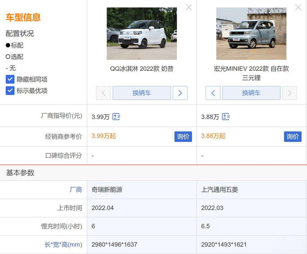 ܇(ch)PK QQ܌(du)ȺMINIEV