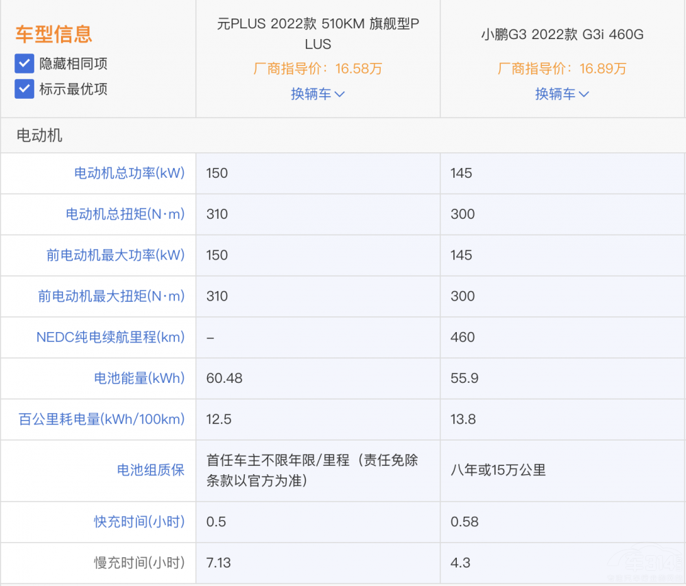 СiG3iȱȁԪPLUS lă(yu)@