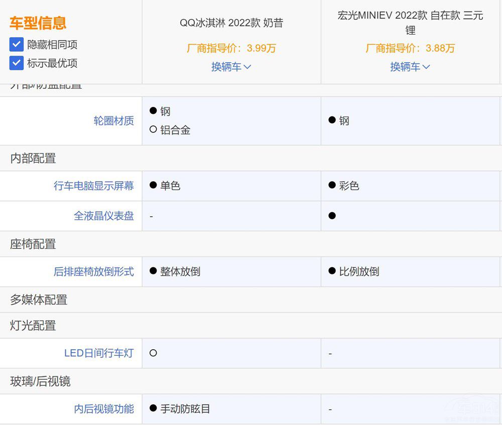 ܇(ch)PK QQ܌(du)ȺMINIEV