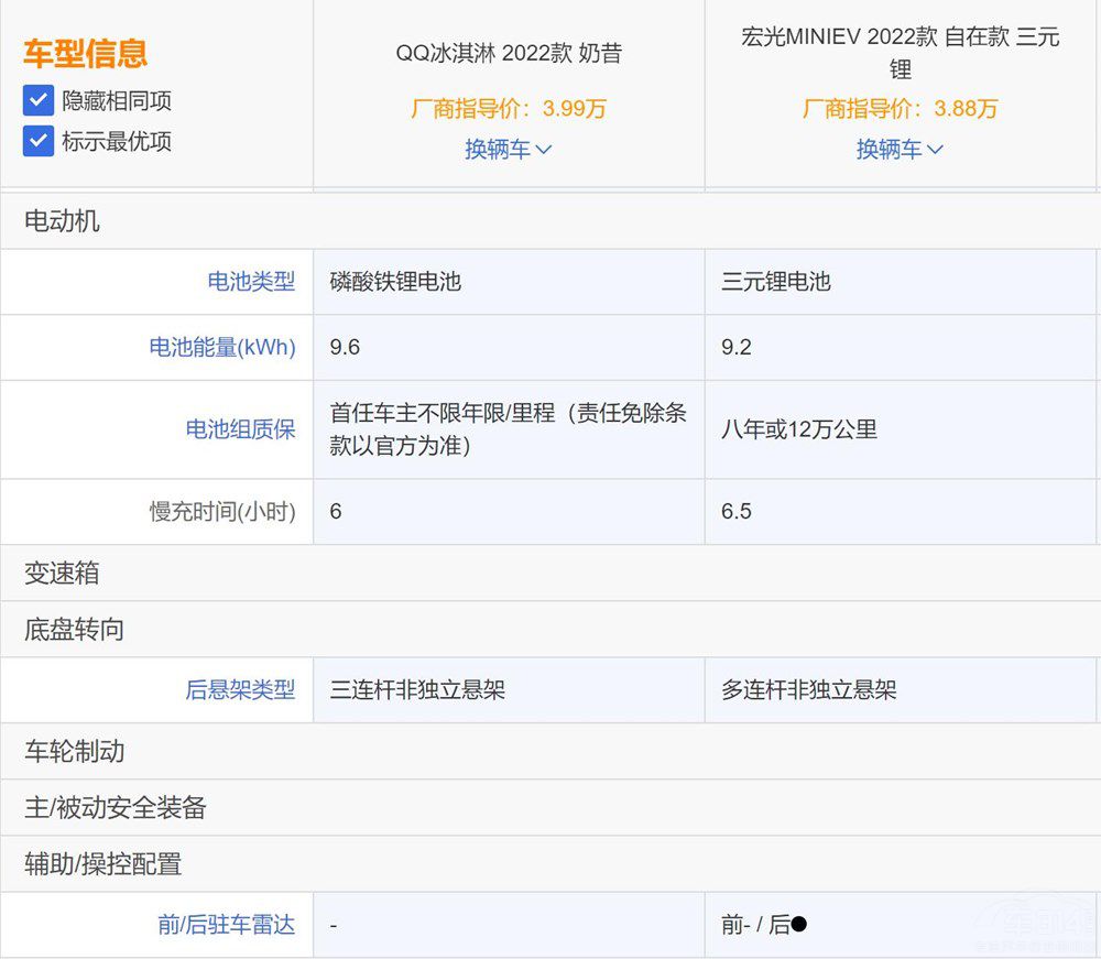 ܇(ch)PK QQ܌(du)ȺMINIEV