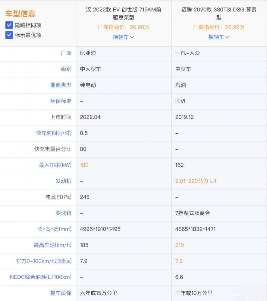 ʮfԪAB܇] hEV~vôx