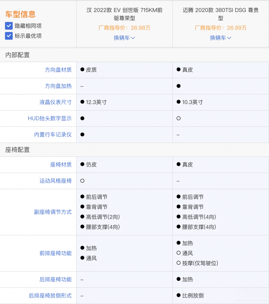 ʮfԪAB܇] hEV~vôx