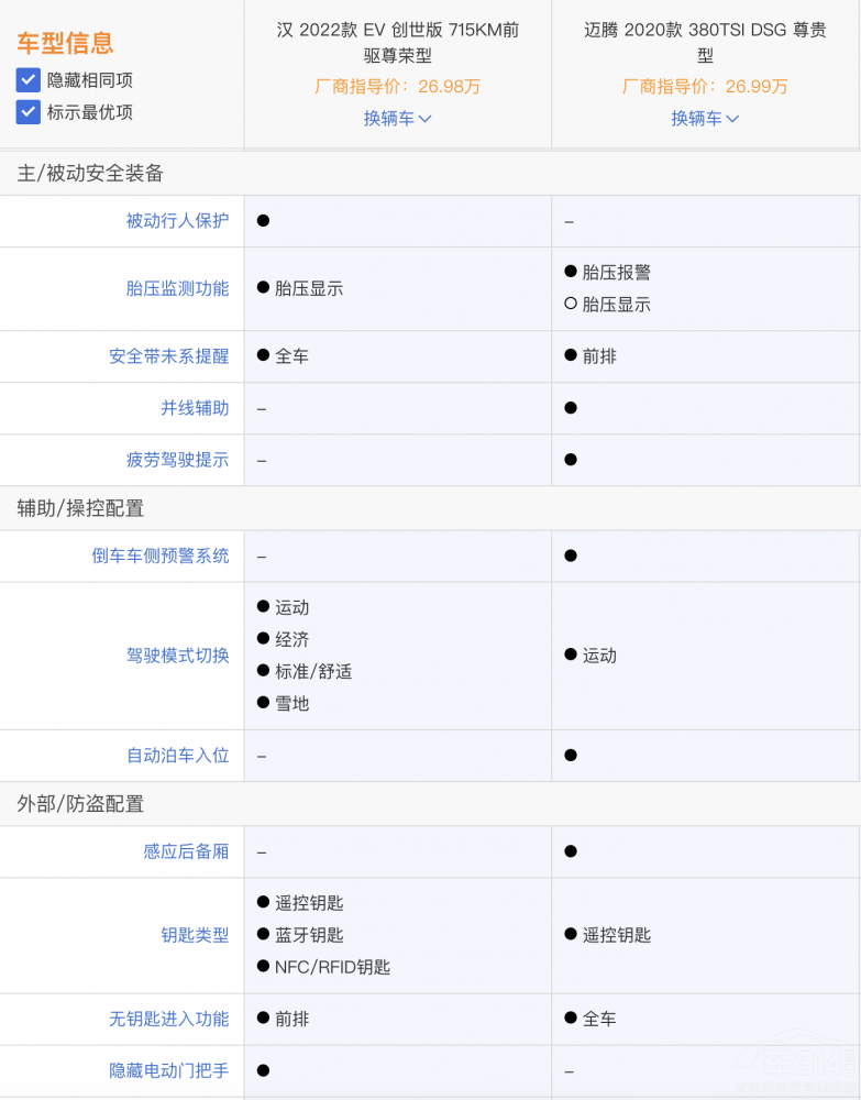 ʮfԪAB܇] hEV~vôx