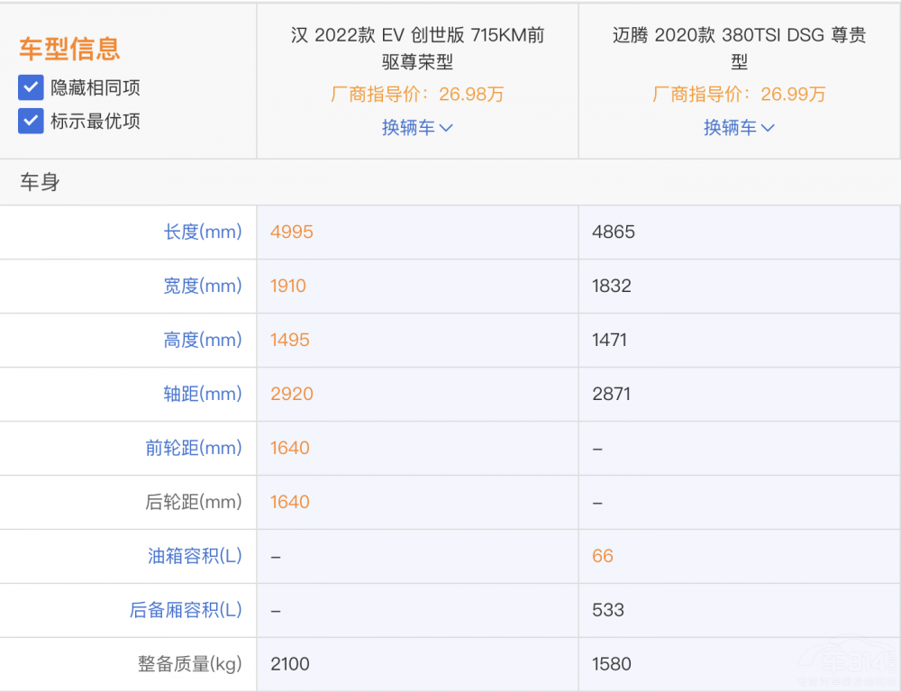 ʮfԪAB܇] hEV~vôx