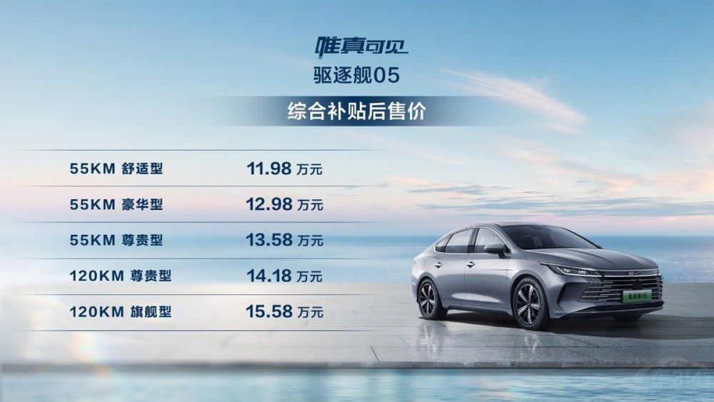 艦賞海洋美學(xué) 全方位對比試駕用實力說話 艦賞海洋美學(xué) 全方位對比試駕用實力說話