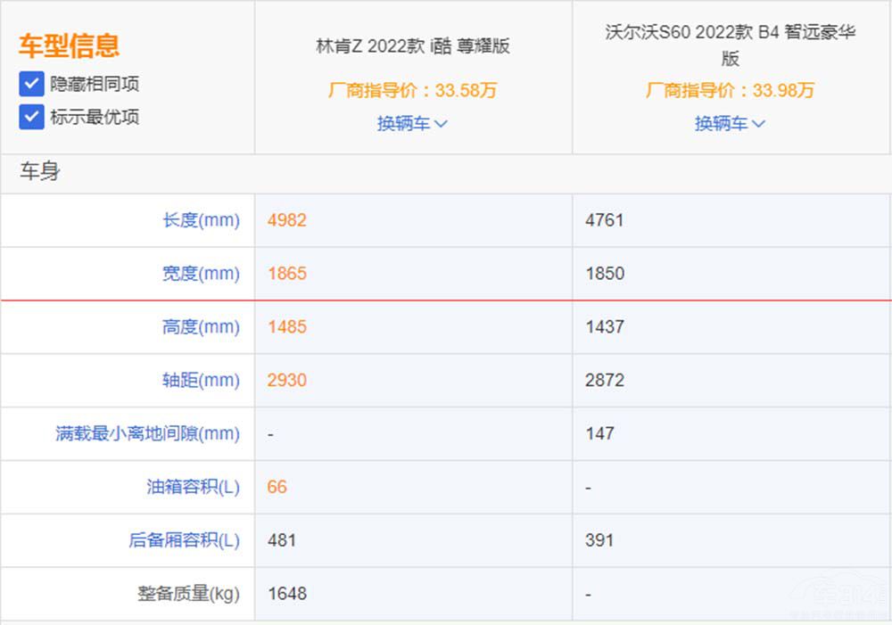 ֿZ(du)֠S60@ɿϲgl(shu)