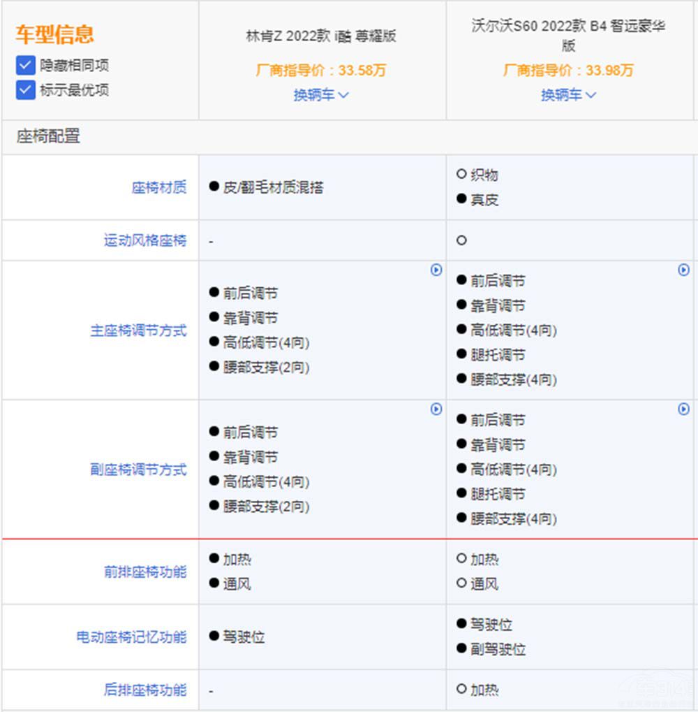 ֿZ(du)֠S60@ɿϲgl(shu)