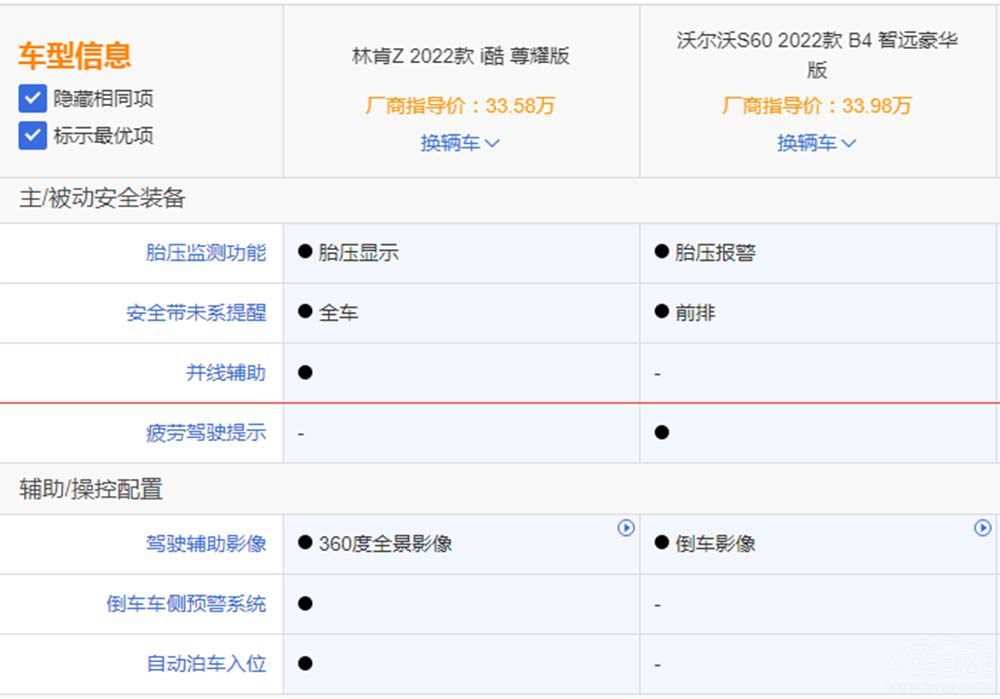 ֿZ(du)֠S60@ɿϲgl(shu)