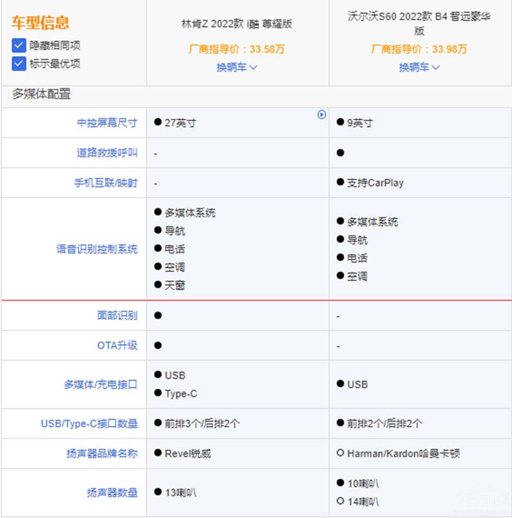 ֿZ(du)֠S60@ɿϲgl(shu)