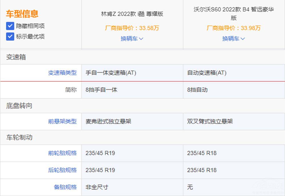 ֿZ(du)֠S60@ɿϲgl(shu)