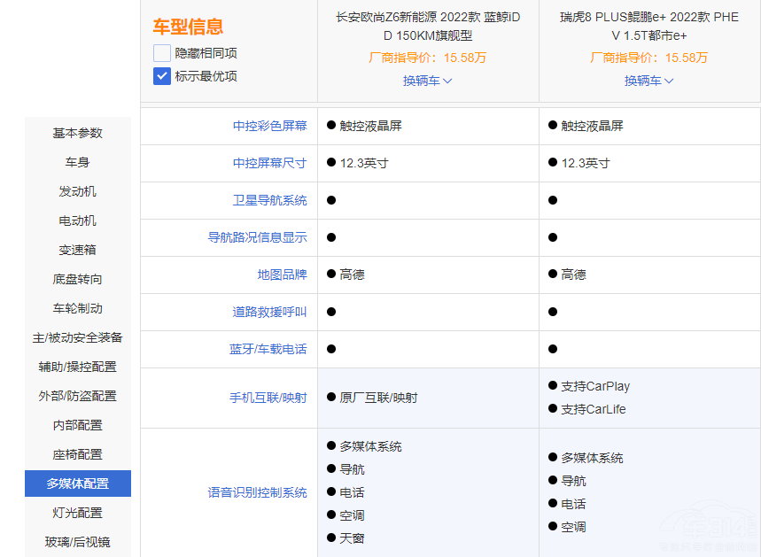 8 PLUSHie+LWZ6 iDD 