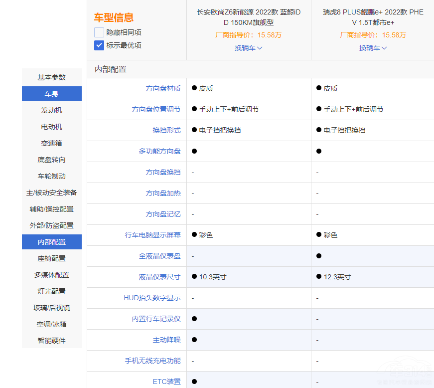 8 PLUSHie+LWZ6 iDD 