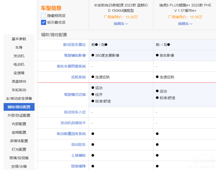 8 PLUSHie+LWZ6 iDD 