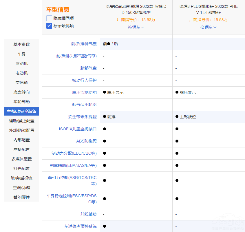 8 PLUSHie+LWZ6 iDD 