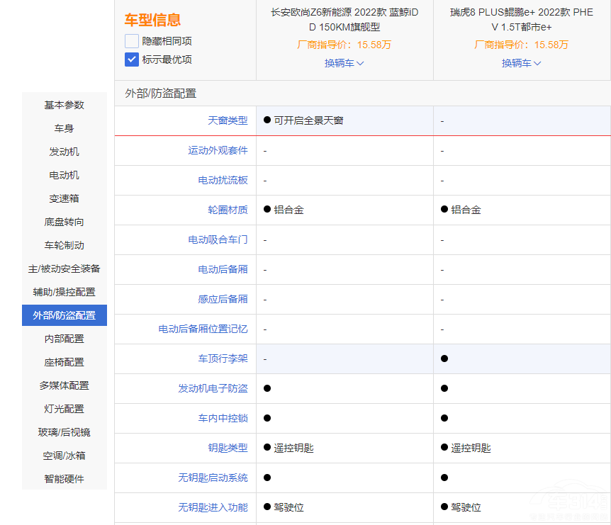 8 PLUSHie+LWZ6 iDD 