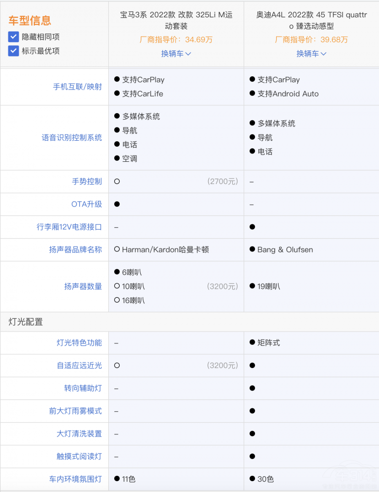 WA4LȌR3ϵ һĿԓôx