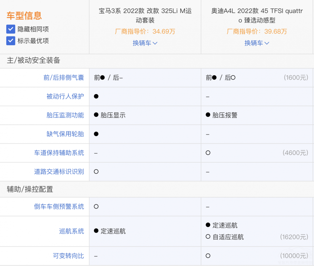 WA4LȌR3ϵ һĿԓôx