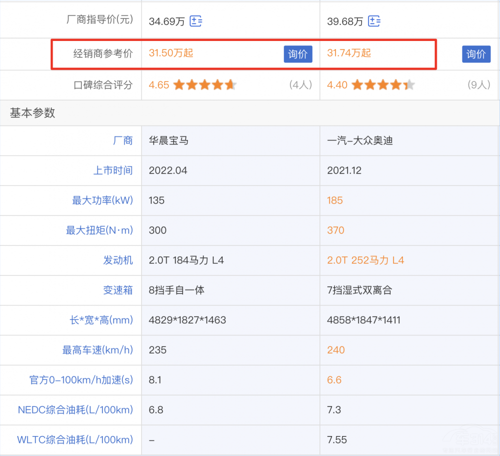 WA4LȌR3ϵ һĿԓôx