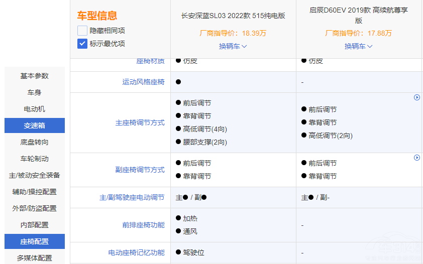 С {(ln)SL03͆D60EVl(qing)