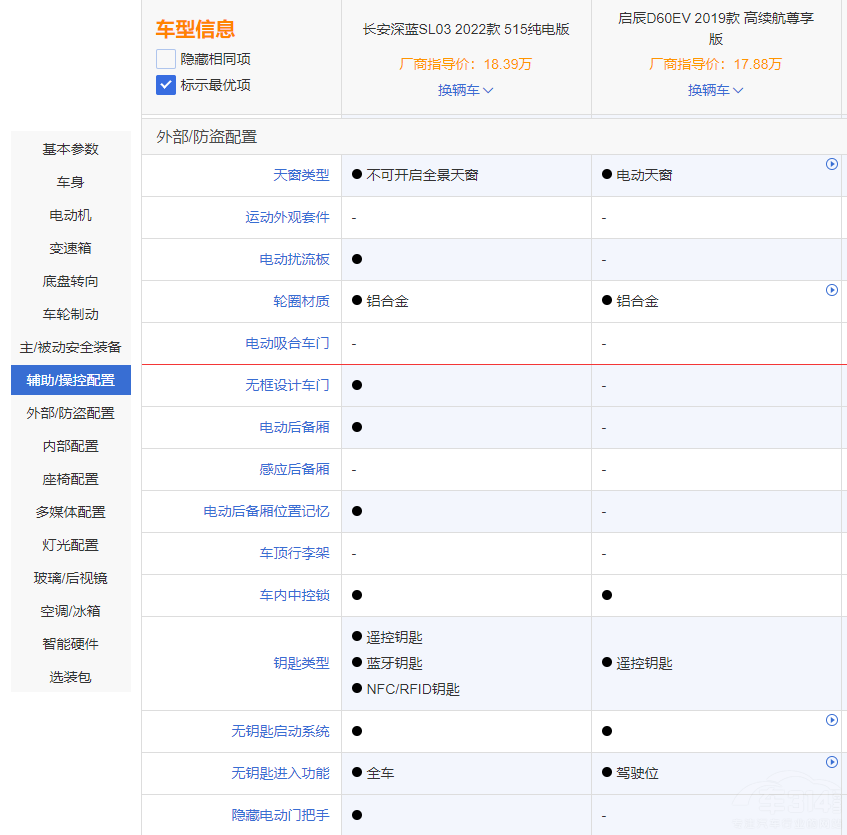 С {(ln)SL03͆D60EVl(qing)