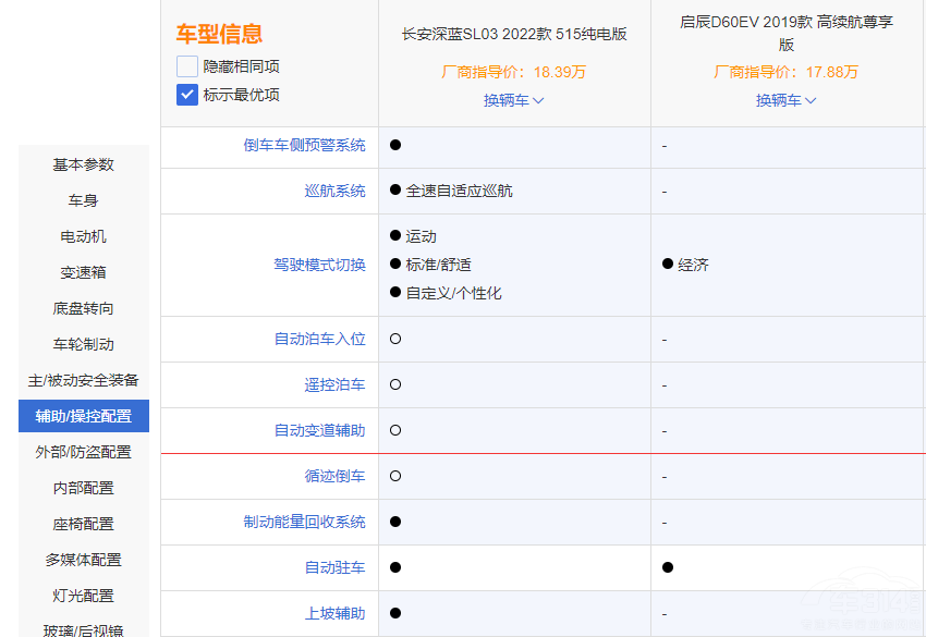 С {(ln)SL03͆D60EVl(qing)