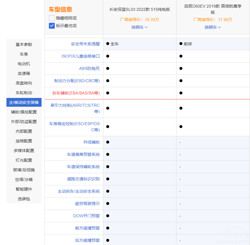 С {(ln)SL03͆D60EVl(qing)