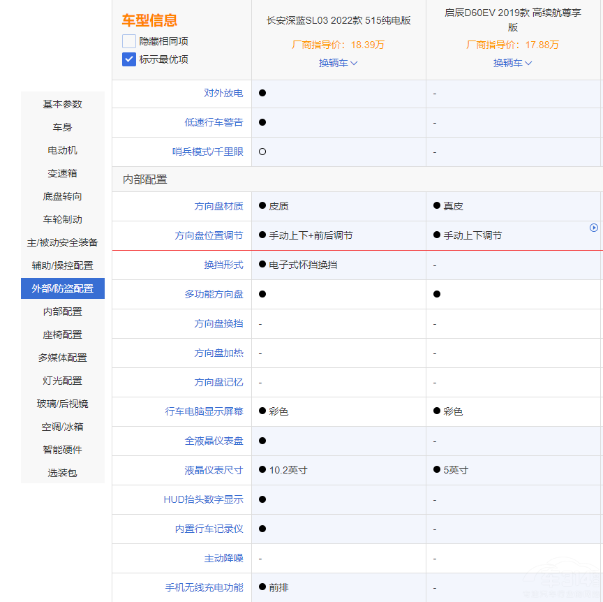 С {(ln)SL03͆D60EVl(qing)