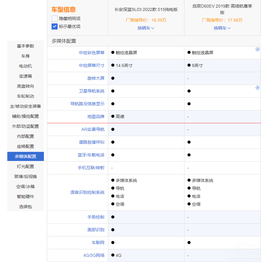 С {(ln)SL03͆D60EVl(qing)