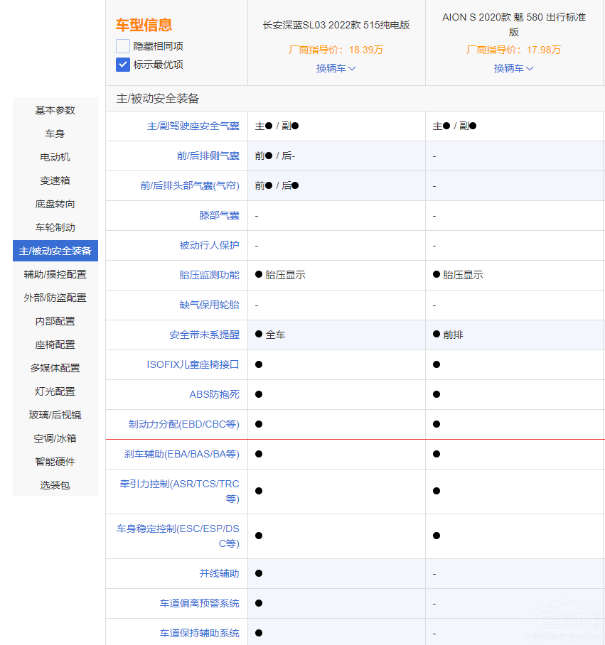 AION S(du){(ln)SL03 lmϼ