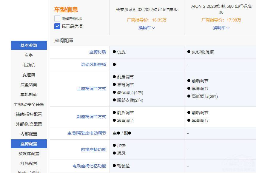 AION S(du){(ln)SL03 lmϼ