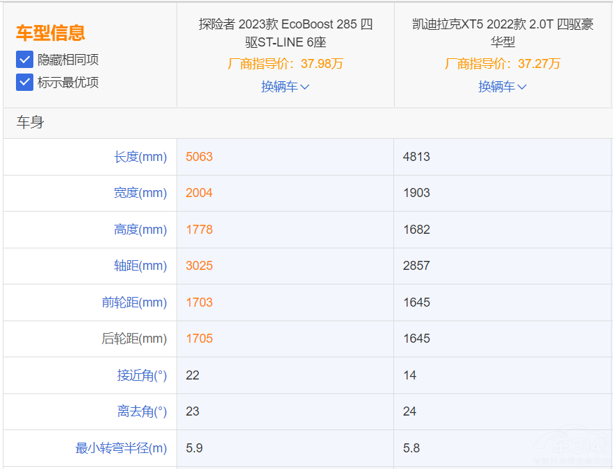 ¿̽UӲPXT5 l(yu)