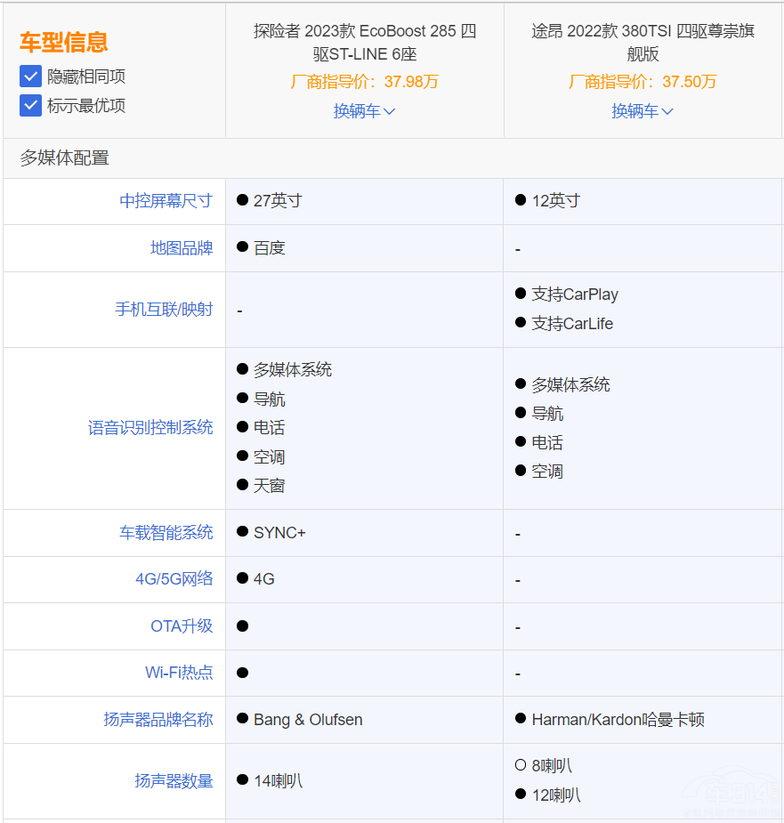 ȫ̽U(xin)PK; (hu)ͶlһƱأ