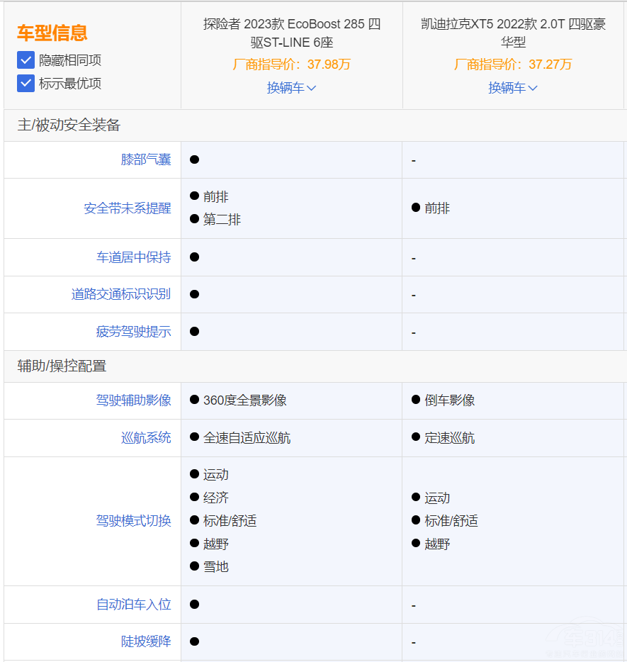 ¿̽UӲPXT5 l(yu)⣿