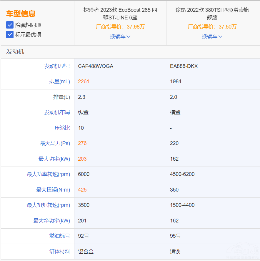 ȫ̽U(xin)PK; (hu)ͶlһƱ