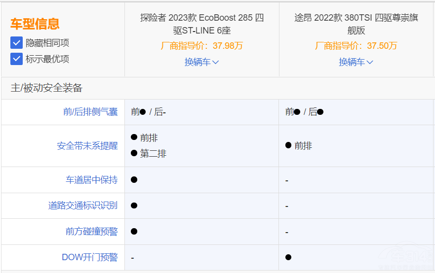 ȫ̽U(xin)PK; (hu)ͶlһƱ